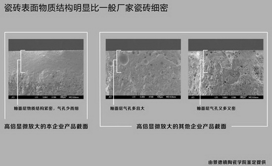 陶瓷一線品牌宏宇陶瓷與其他品牌斷面對比圖