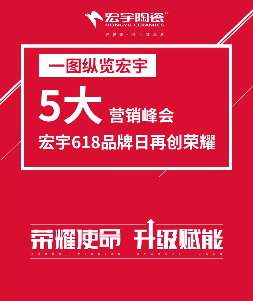 榮耀使命 升級賦能 | 全國各站營銷峰會圓滿落幕備戰618
